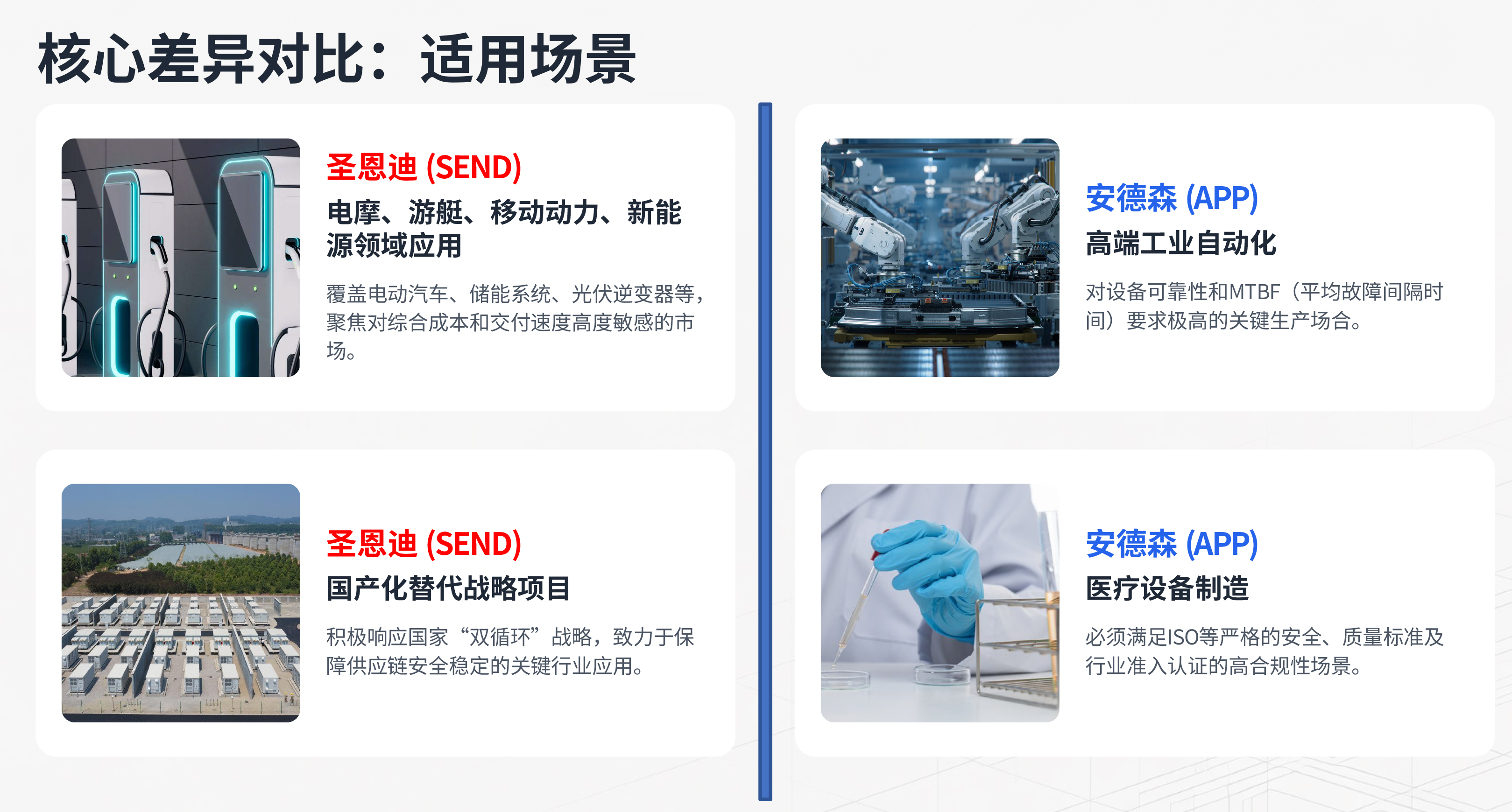 适用场景-6.jpg 适用场景-6.jpg