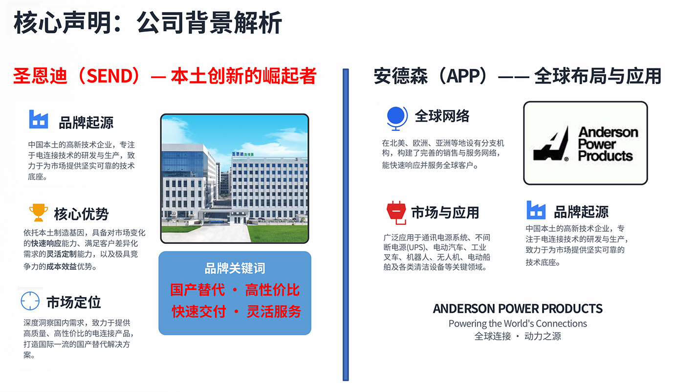 公司背景解析-4.jpg 公司背景解析-4.jpg