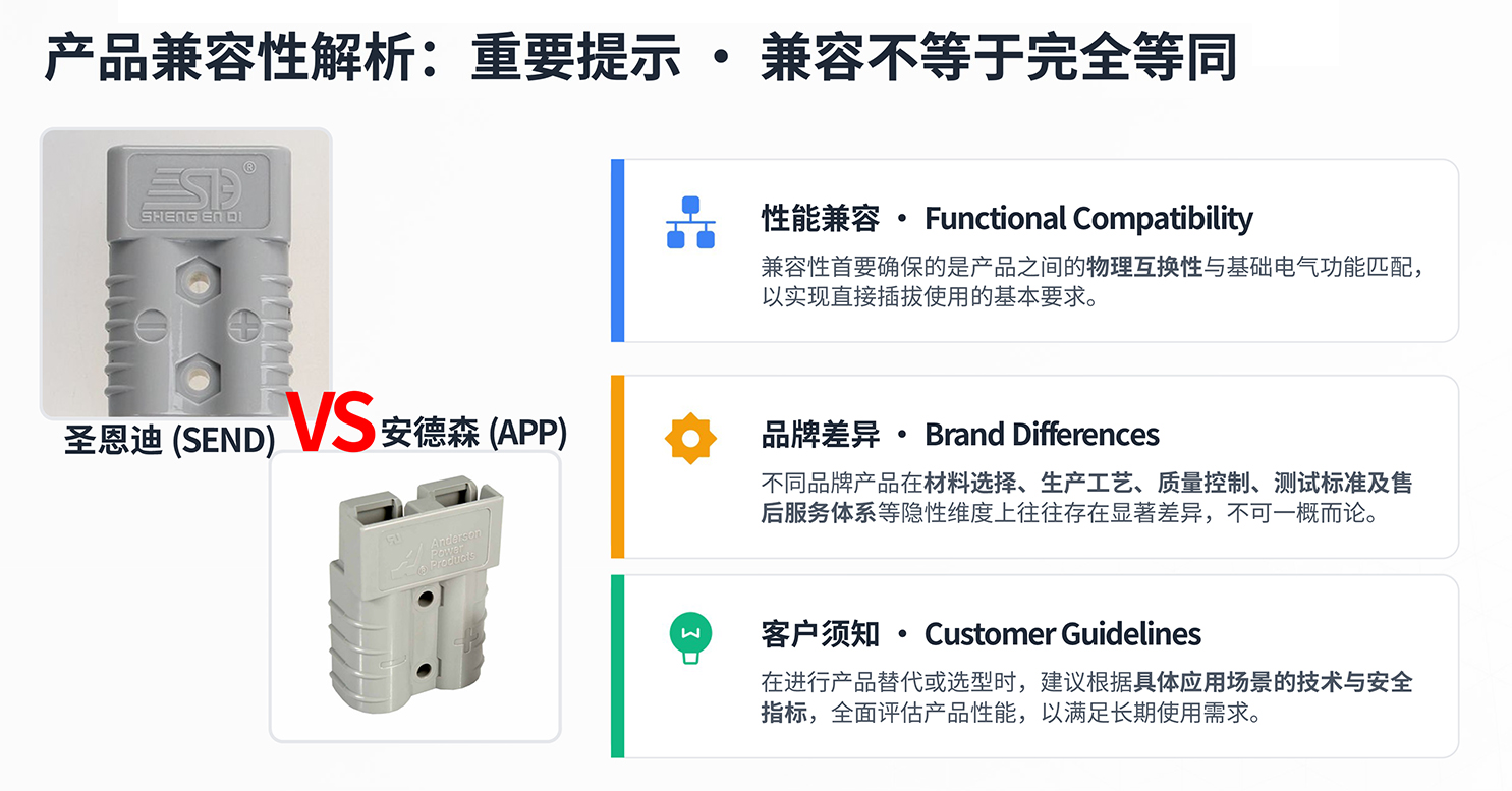 产品兼容性解析:重要提示·兼容不等于完全等同-8.jpg 产品兼容性解析:重要提示·兼容不等于完全等同-8.jpg